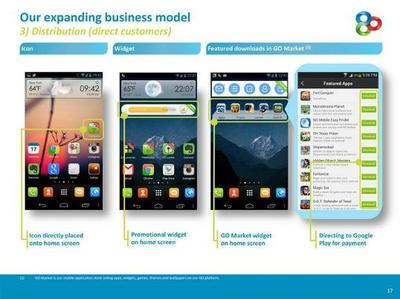 久邦數(shù)碼 引領(lǐng)手機(jī)工具軟件創(chuàng)新，開啟智慧移動新篇章